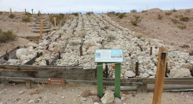 Calico Early Man Site